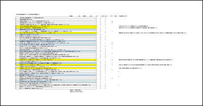 自己評価・結果報告_事業所向け